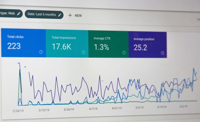 Growth marketing